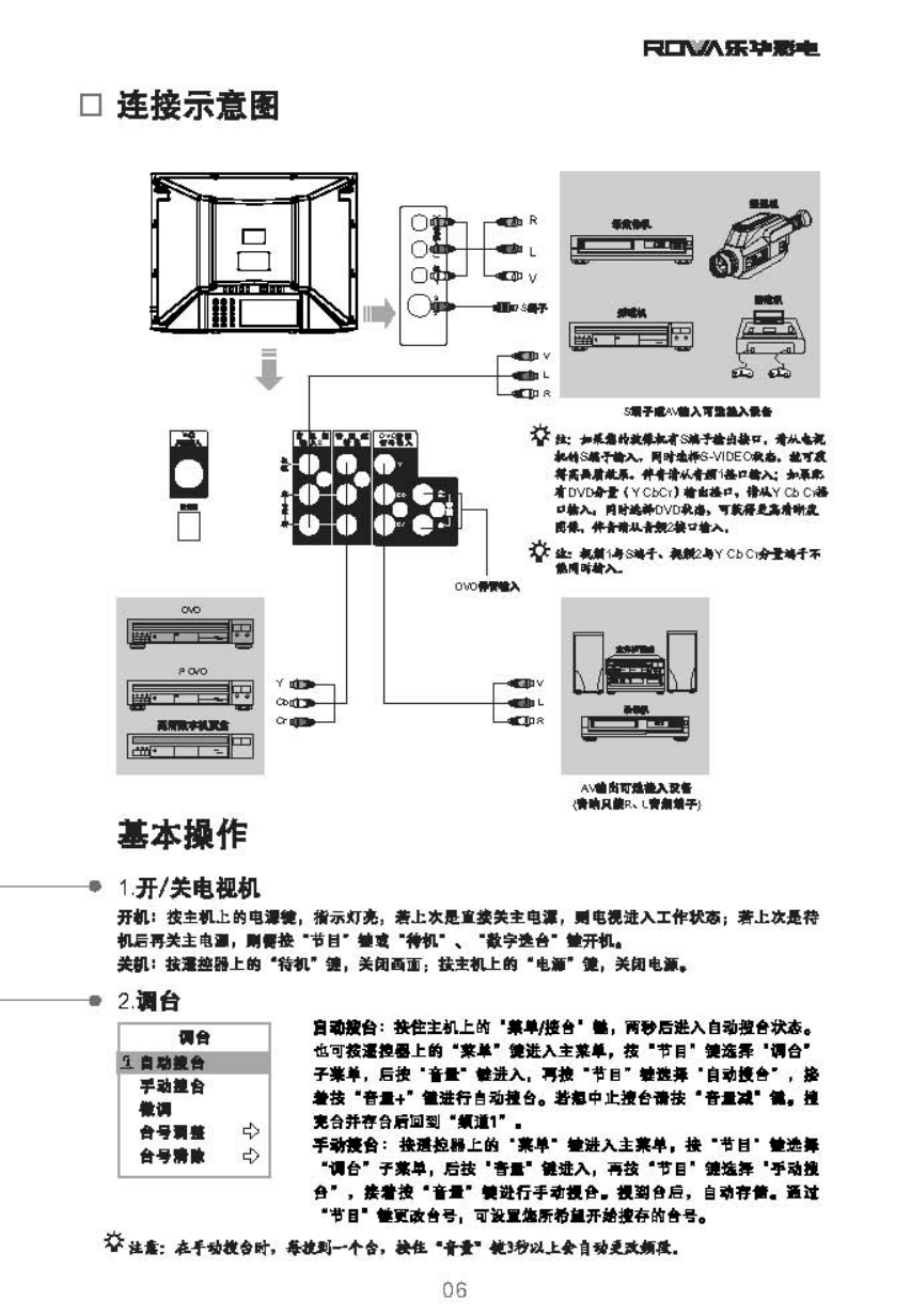 乐华34A3B彩电使用说明书-6 乐华34A3B彩电使用说明书-6