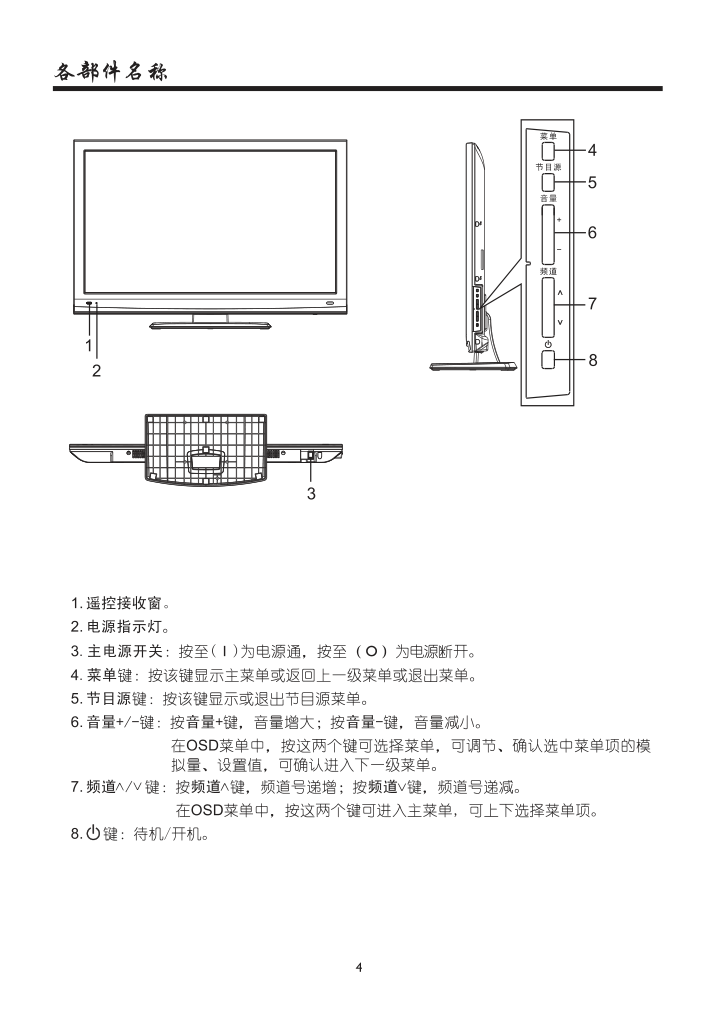 厦华LE-32MW68KM液晶彩电使用说明书-5 厦华LE-32MW68KM液晶彩电使用说明书-5