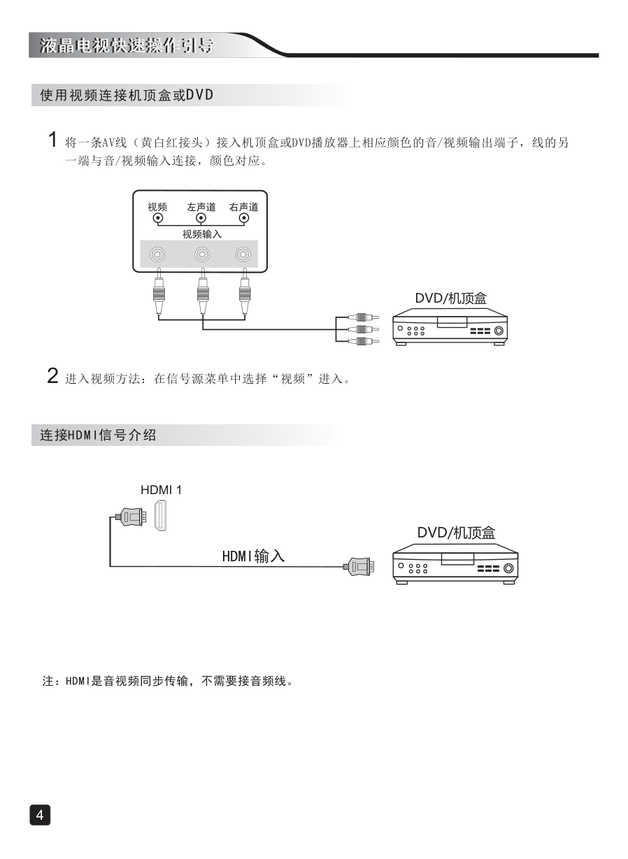 创维32E1A液晶彩电使用说明书-5 创维32E1A液晶彩电使用说明书-5