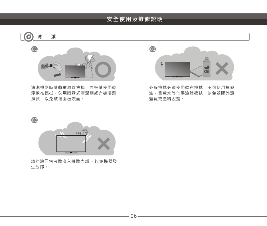 声宝EM-50NT15D液晶彩电使用说明书-6 声宝EM-50NT15D液晶彩电使用说明书-6