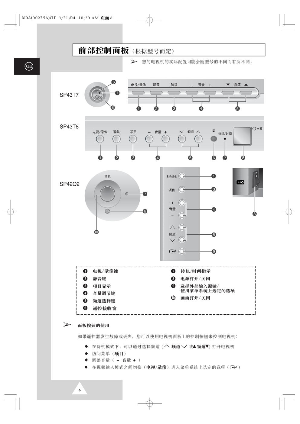 三星SP43T7HX背投影彩色电视机使用说明书-5 三星SP43T7HX背投影彩色电视机使用说明书-5