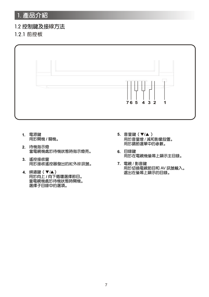 声宝SC-29FAS型电视机说明书-6