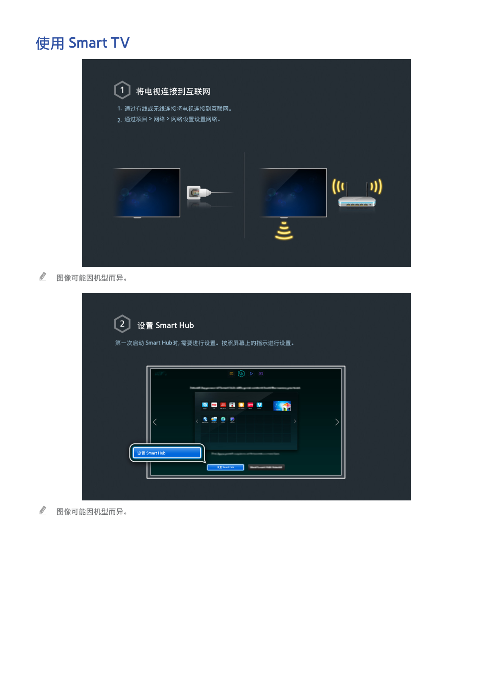 三星UA65HU7800J液晶彩电使用说明书-6 三星UA65HU7800J液晶彩电使用说明书-6