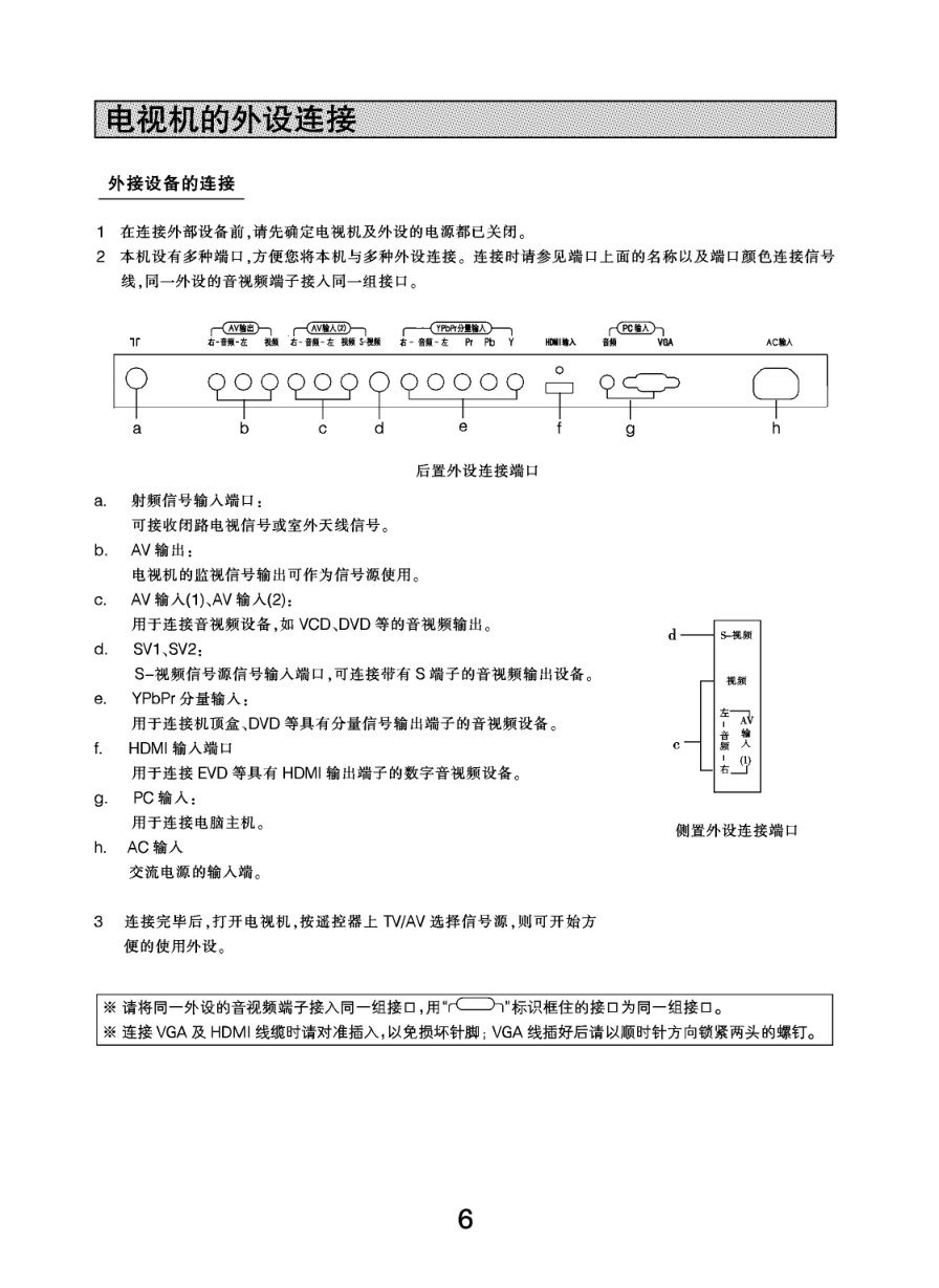 长虹PT42700WHD等离子彩电使用说明书-7