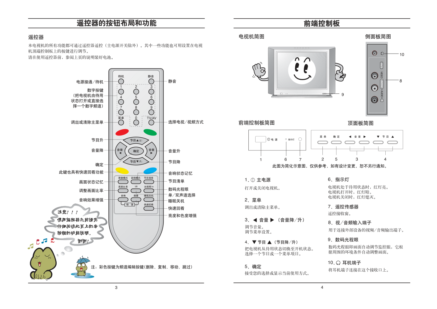 LG CT-29M60VE彩电使用说明书-2 LG CT-29M60VE彩电使用说明书-2