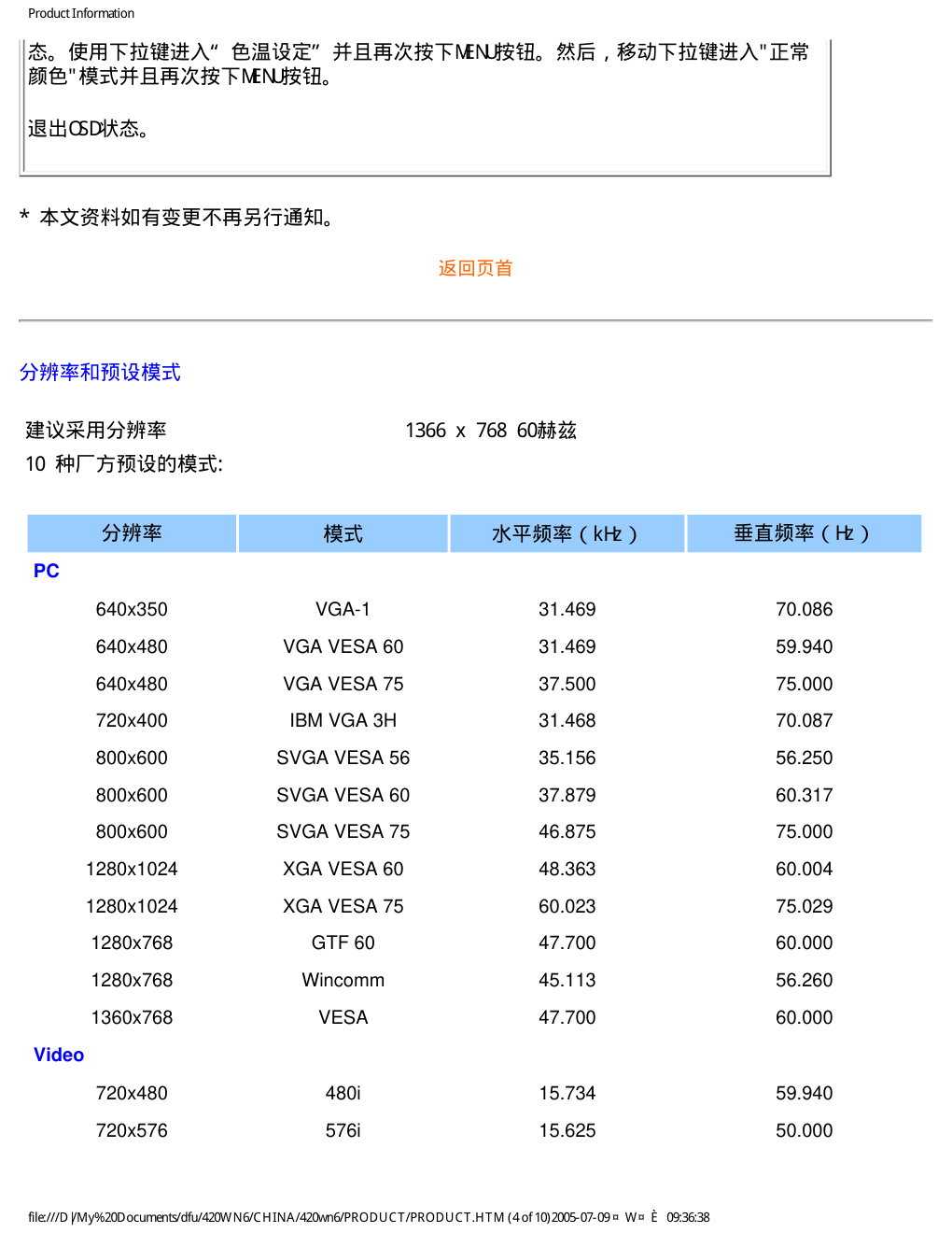 飞利浦BDL4221V液晶电视说明书-8 飞利浦BDL4221V液晶电视说明书-8
