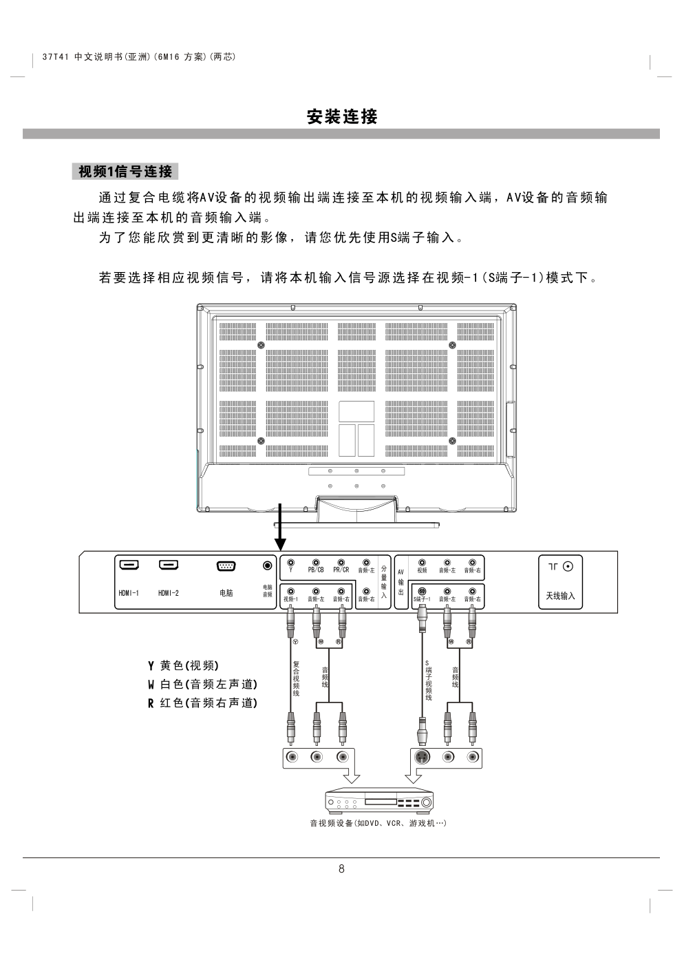 熊猫电子L37K01液晶彩色电视机说明书-9 熊猫电子L37K01液晶彩色电视机说明书-9