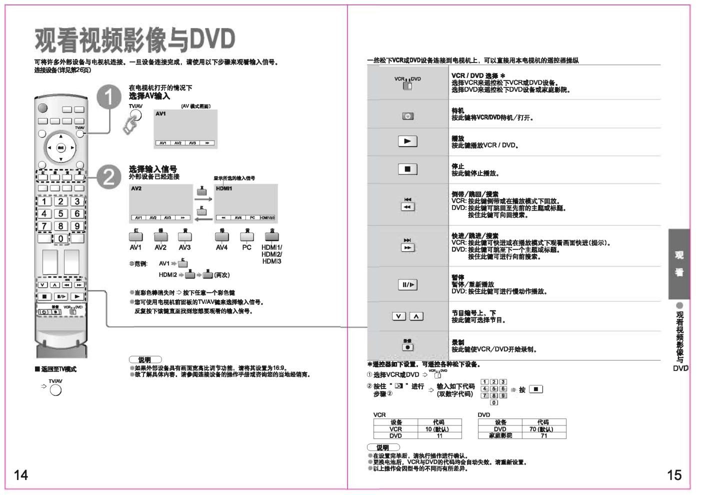 TH-65PV600c等离子电视和液晶电视使用说明书-7 TH-65PV600c等离子电视和液晶电视使用说明书-7