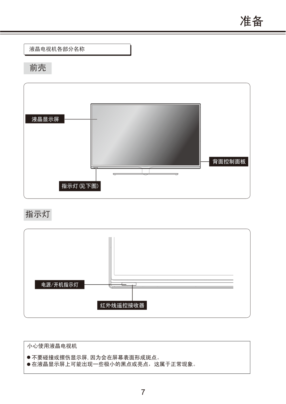 松下TH-40A408C液晶彩电使用说明书-7 松下TH-40A408C液晶彩电使用说明书-7