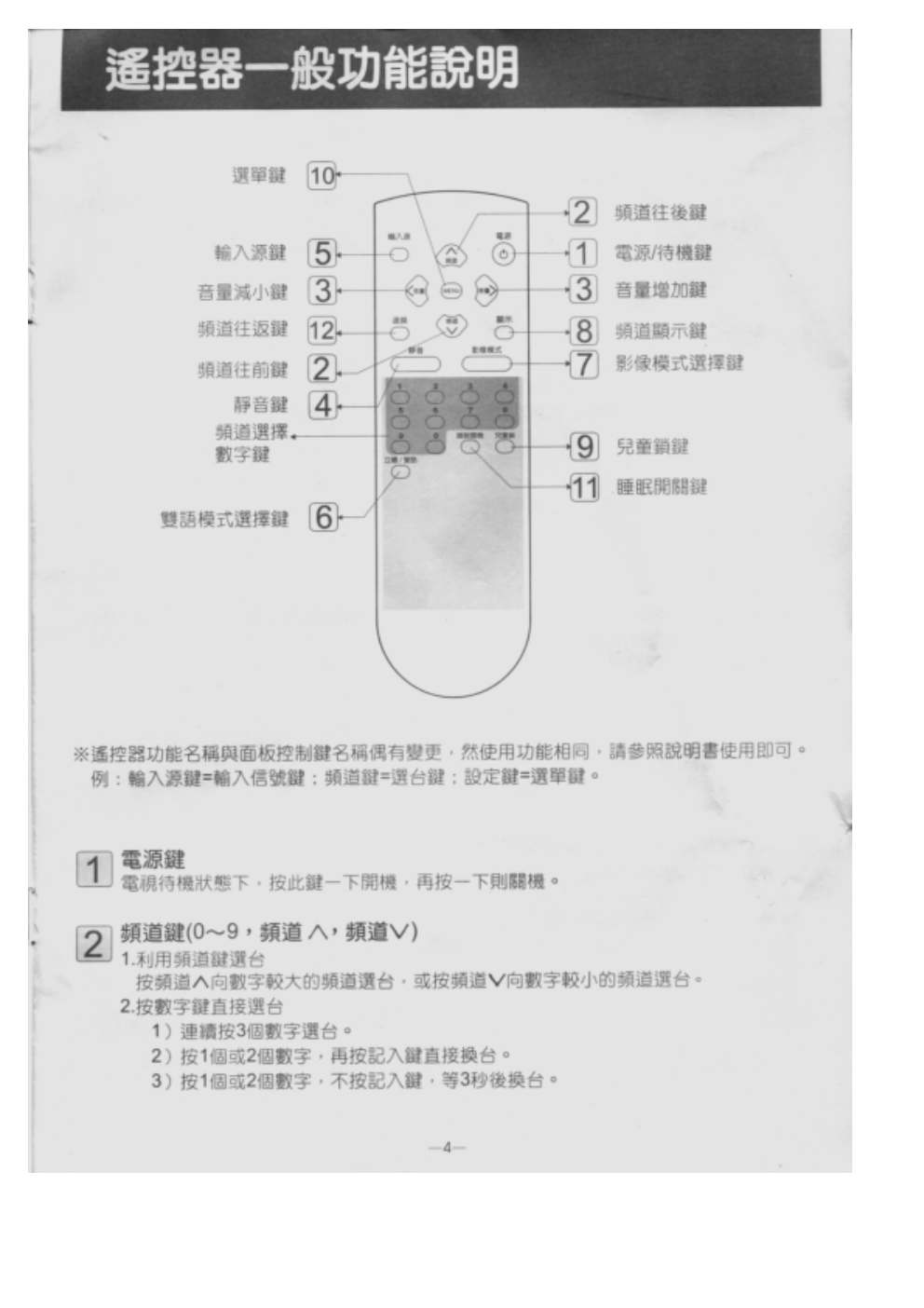歌林CT-21FS型电视机使用说明书-4 歌林CT-21FS型电视机使用说明书-4