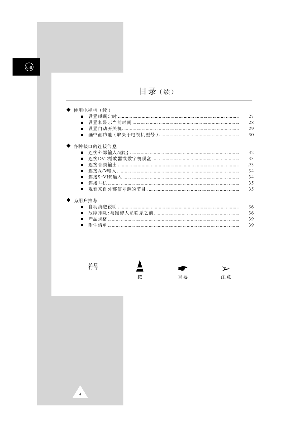 三星WS32A10彩色电视机使用说明书-3