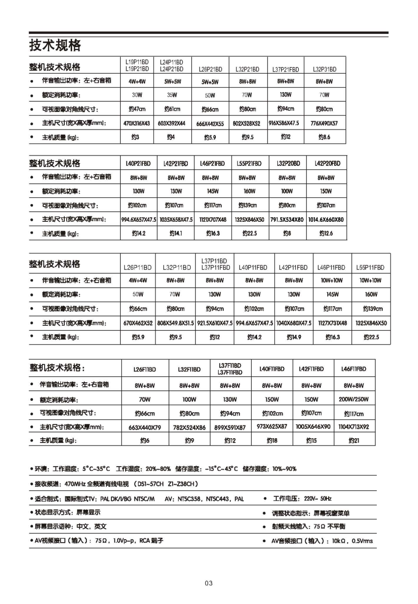 TCL王牌L40P21FBD液晶彩电使用说明书-3 TCL王牌L40P21FBD液晶彩电使用说明书-3