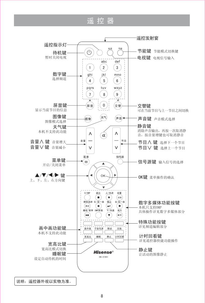 海信TPW50M88等离子彩电使用说明书-9