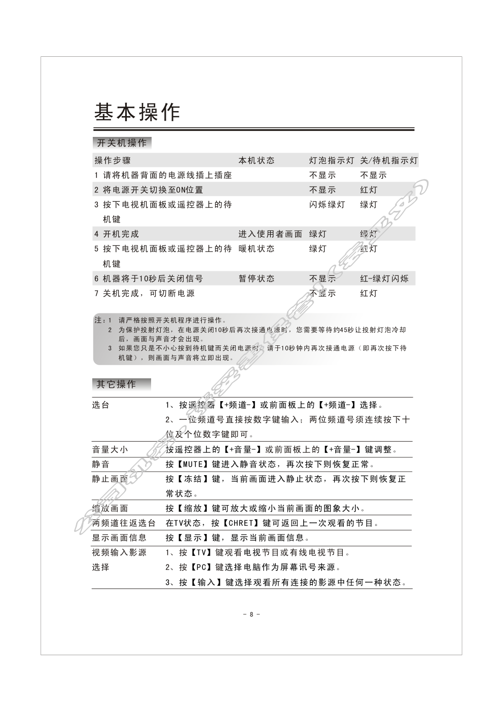 创维DL62E光显彩电使用说明书-8 创维DL62E光显彩电使用说明书-8