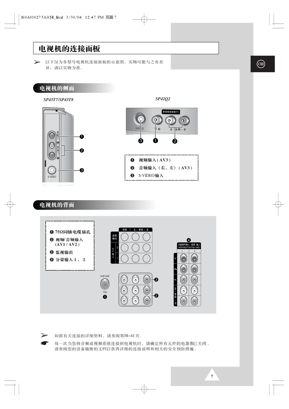 三星SP43T7HX背投影彩色电视机使用说明书-6 三星SP43T7HX背投影彩色电视机使用说明书-6