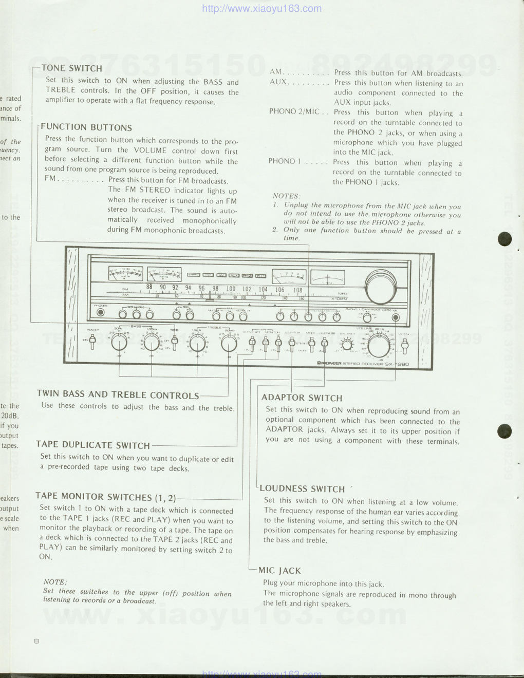 先锋PIONEER SX-1280电路图-8 先锋PIONEER SX-1280电路图-8