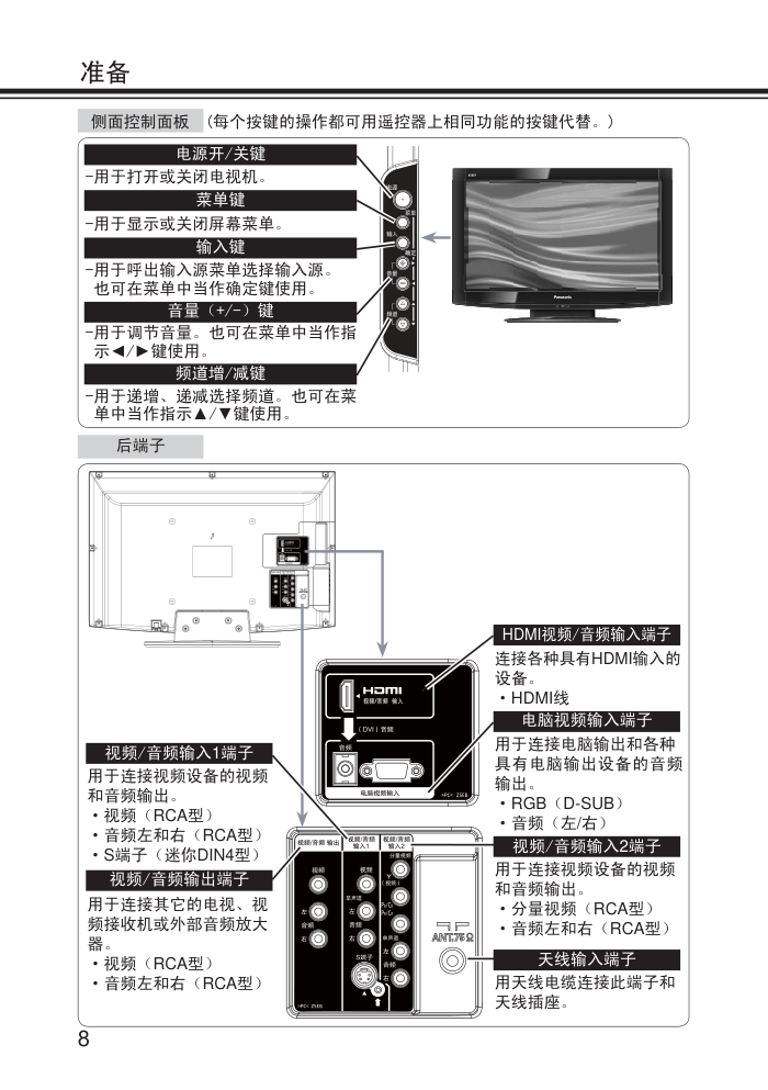 松下液晶电视TH-L24C20C型使用说明书-7 松下液晶电视TH-L24C20C型使用说明书-7