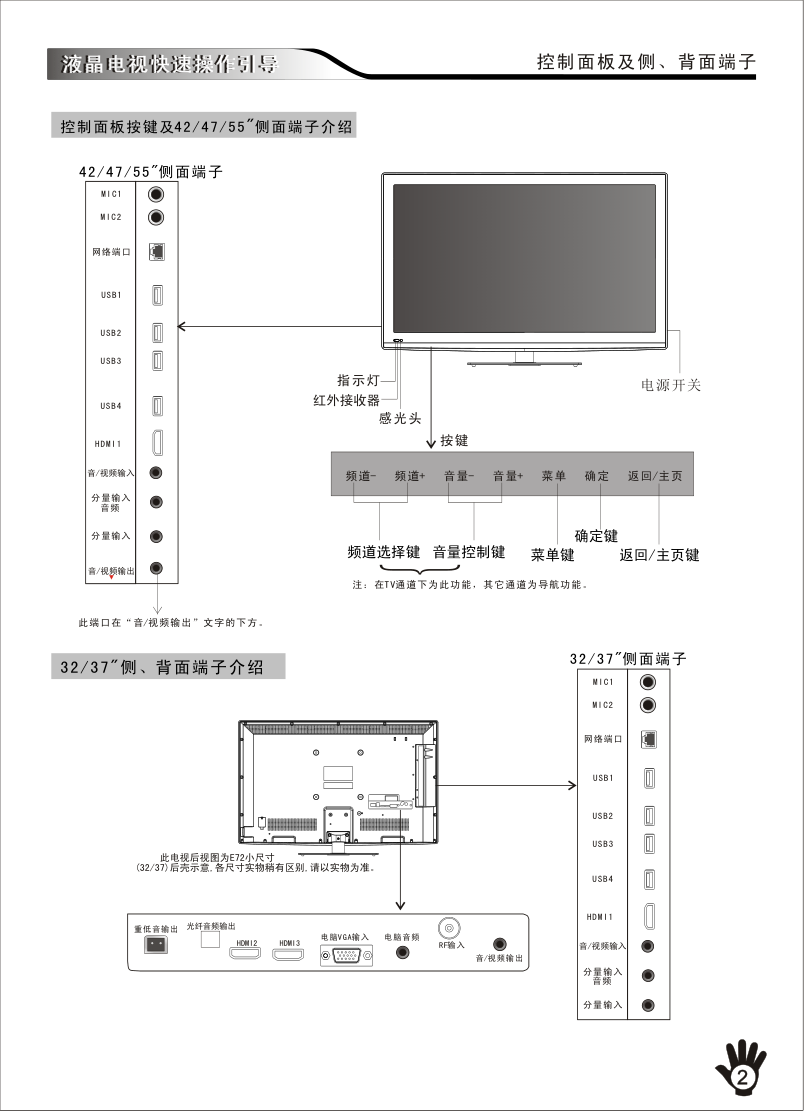 创维37E72RD(8M95机芯)液晶彩电使用说明书-2 创维37E72RD(8M95机芯)液晶彩电使用说明书-2