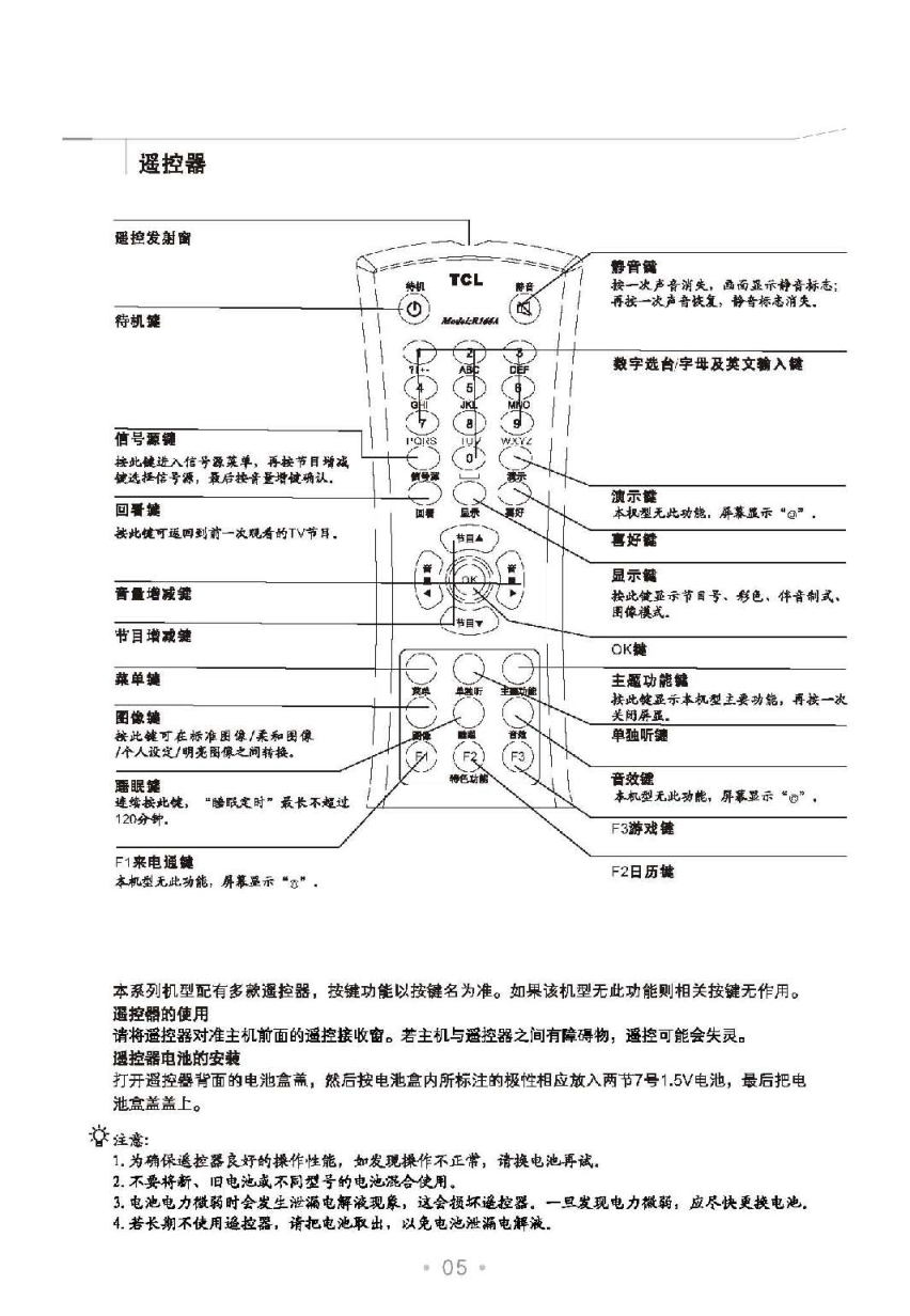 TCL王牌NT2595N彩电使用说明书-5 TCL王牌NT2595N彩电使用说明书-5