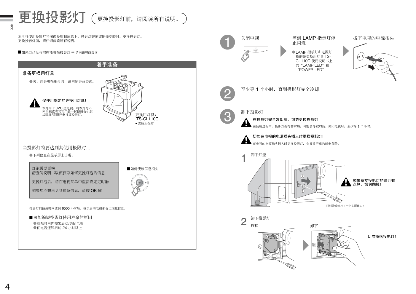 杰伟世HD-Z56RF7电视机说明书-5 杰伟世HD-Z56RF7电视机说明书-5