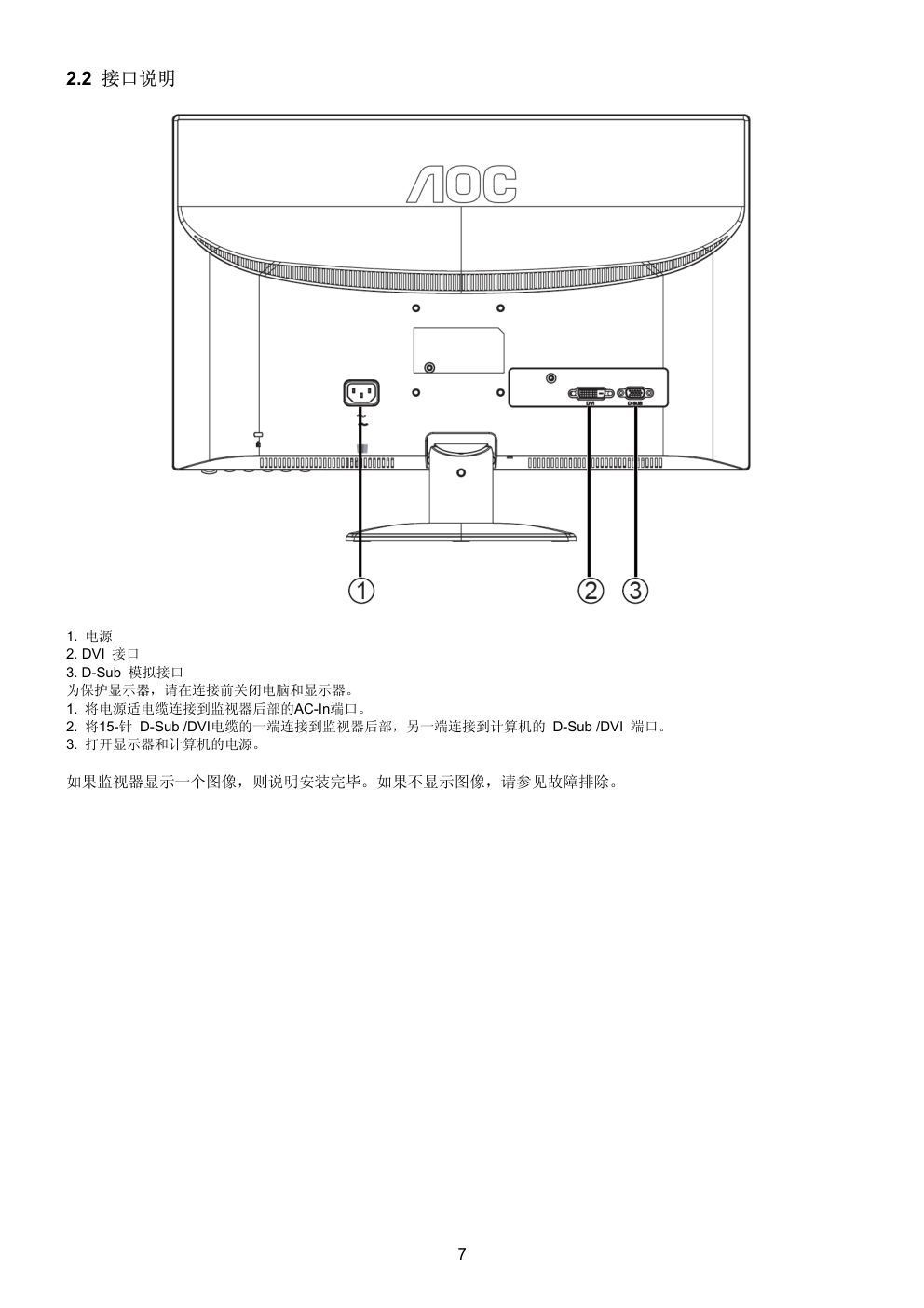 AOC E2752V液晶显示器维修手册-6