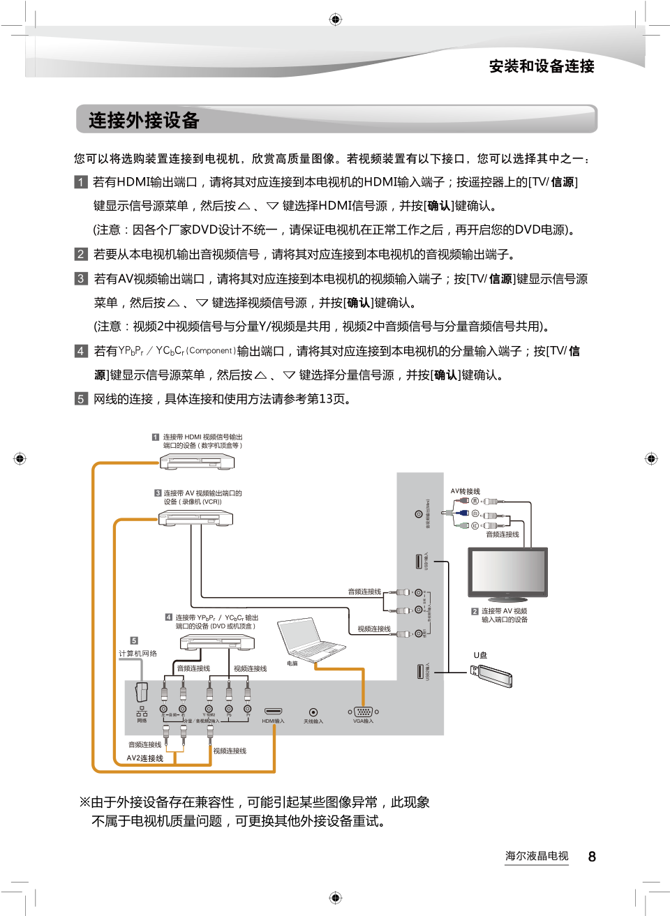 海尔H48E07液晶彩电使用说明书-8 海尔H48E07液晶彩电使用说明书-8