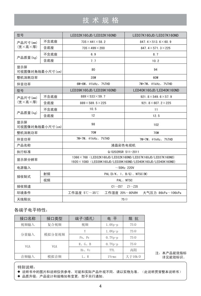 海信LED39K160JD液晶彩电说明书-4 海信LED39K160JD液晶彩电说明书-4