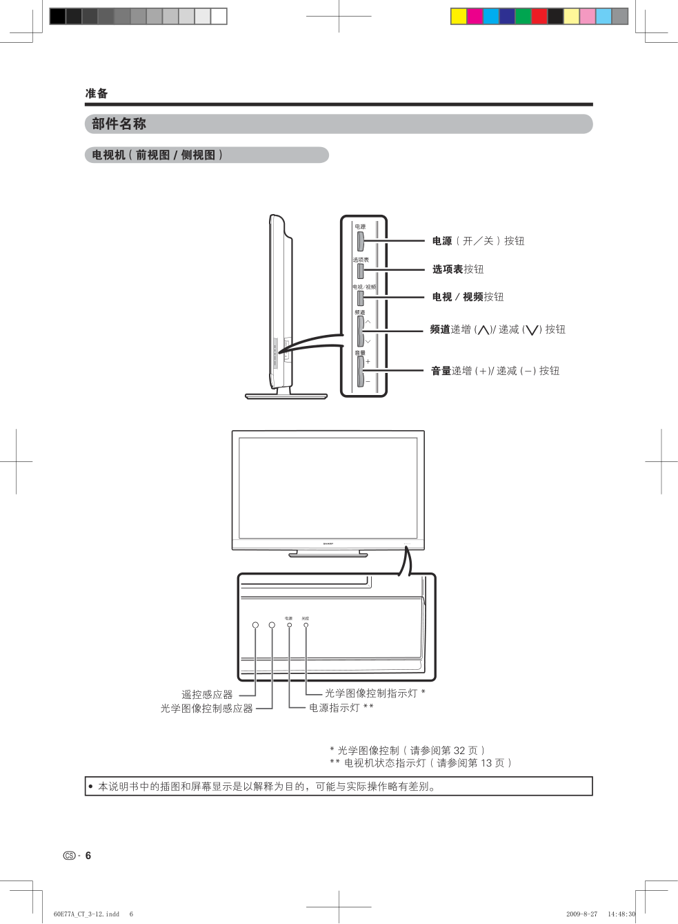 夏普LCD-60Z770A液晶彩电使用说明书-6 夏普LCD-60Z770A液晶彩电使用说明书-6