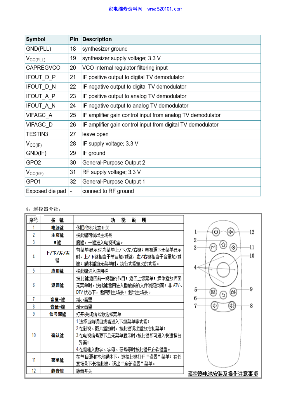 长虹ZLH66G-i机芯液晶电视维修实测-8