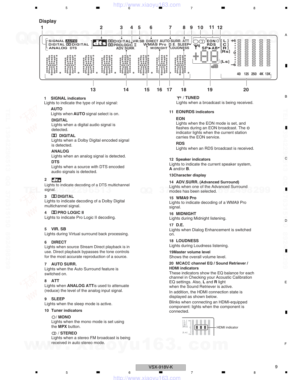 先锋PIONEER VSX-918V-S电路图-8 先锋PIONEER VSX-918V-S电路图-8