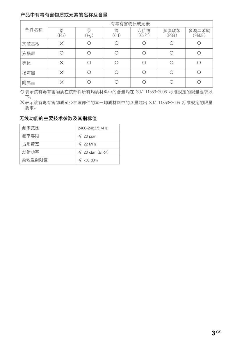 索尼（SONY)KDL-55HX850液晶电视说明书-2