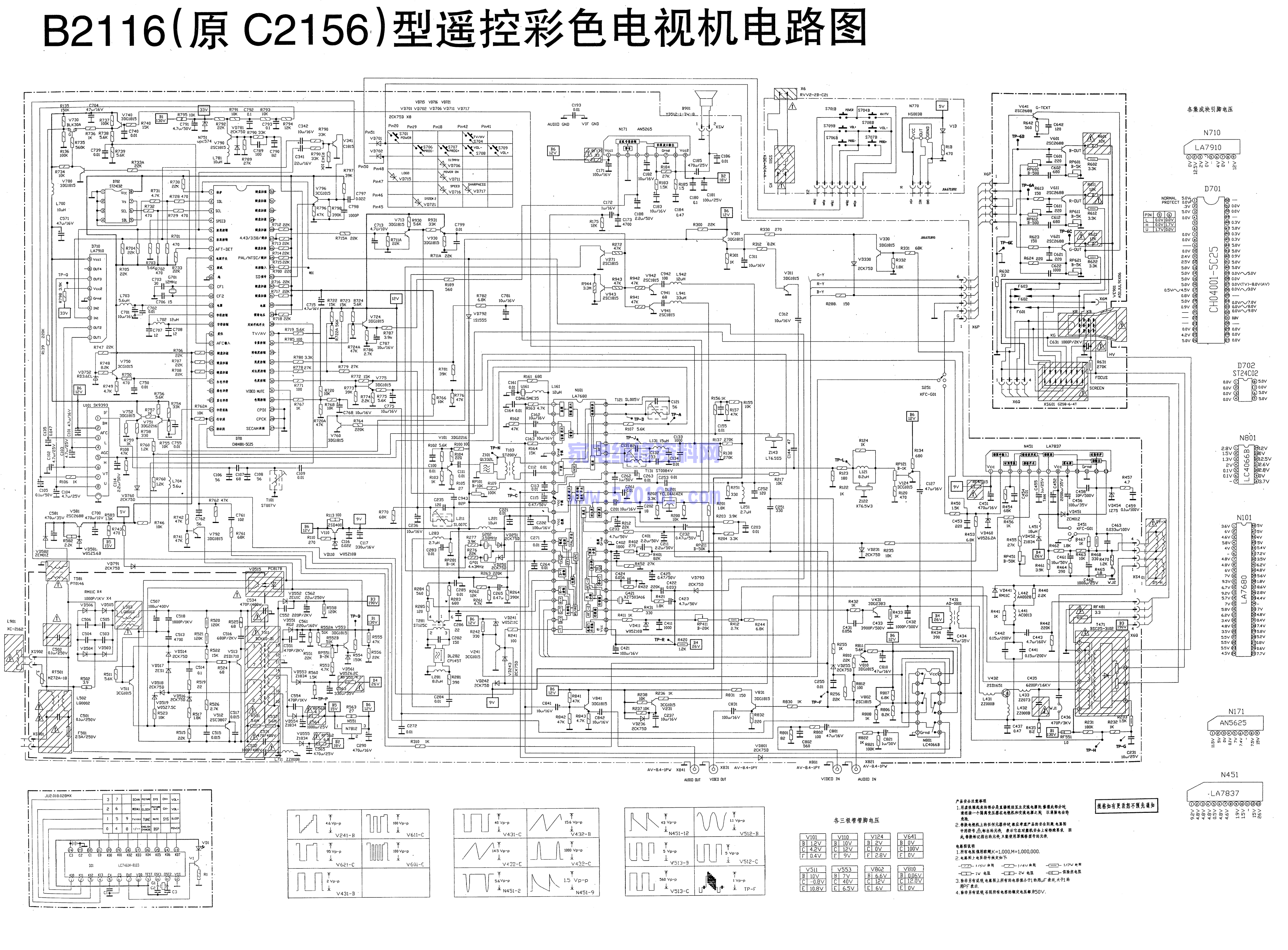 长虹B2116 C2156(LA7680)彩电图纸-0 长虹B2116 C2156(LA7680)彩电图纸-0