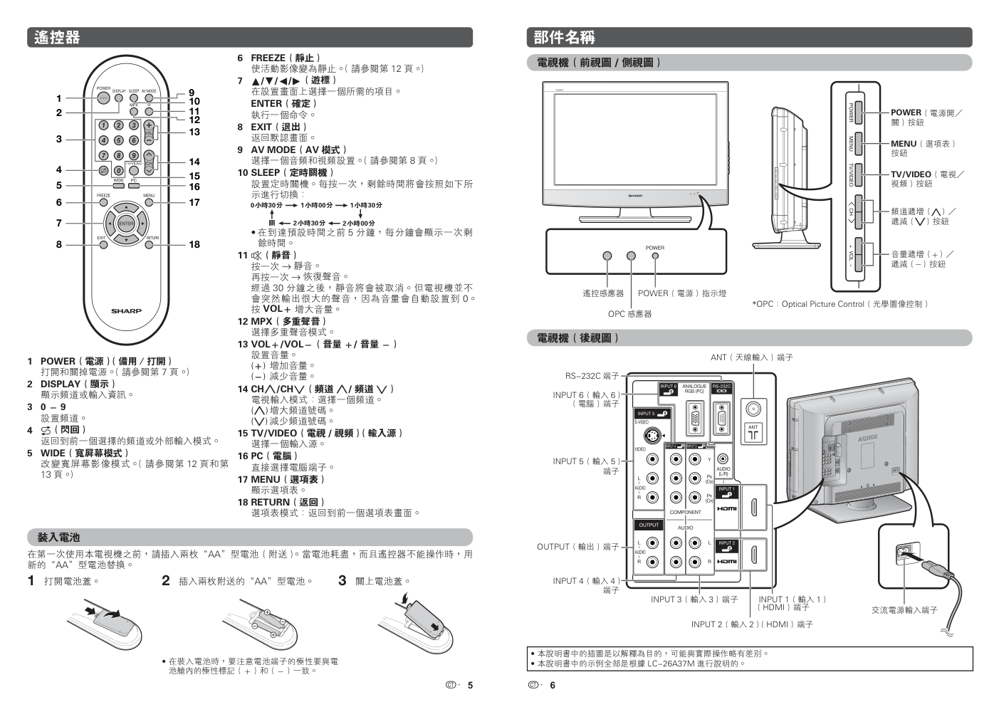 SHARP LC37A37M液晶彩色电视机使用说明书-2 SHARP LC37A37M液晶彩色电视机使用说明书-2