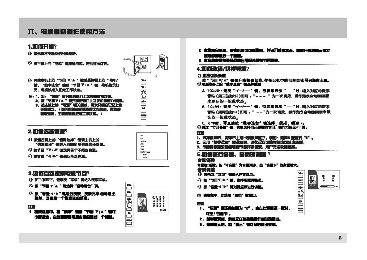 TCL王牌HD25181彩电使用说明书-6