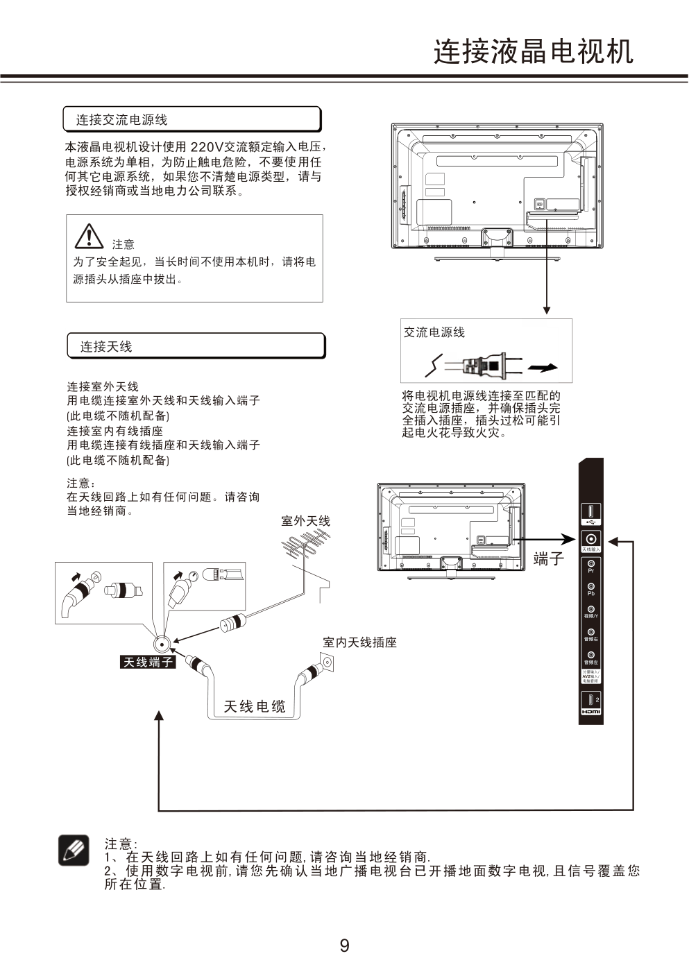 松下TH-40A405C液晶彩电使用说明书-9