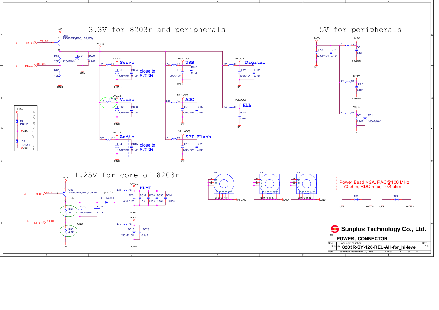 基于SPHE8203R的8203R-SY-128-REL-AH-for_hi-level电路板电路图-1 基于SPHE8203R的8203R-SY-128-REL-AH-for_hi-level电路板电路图-1