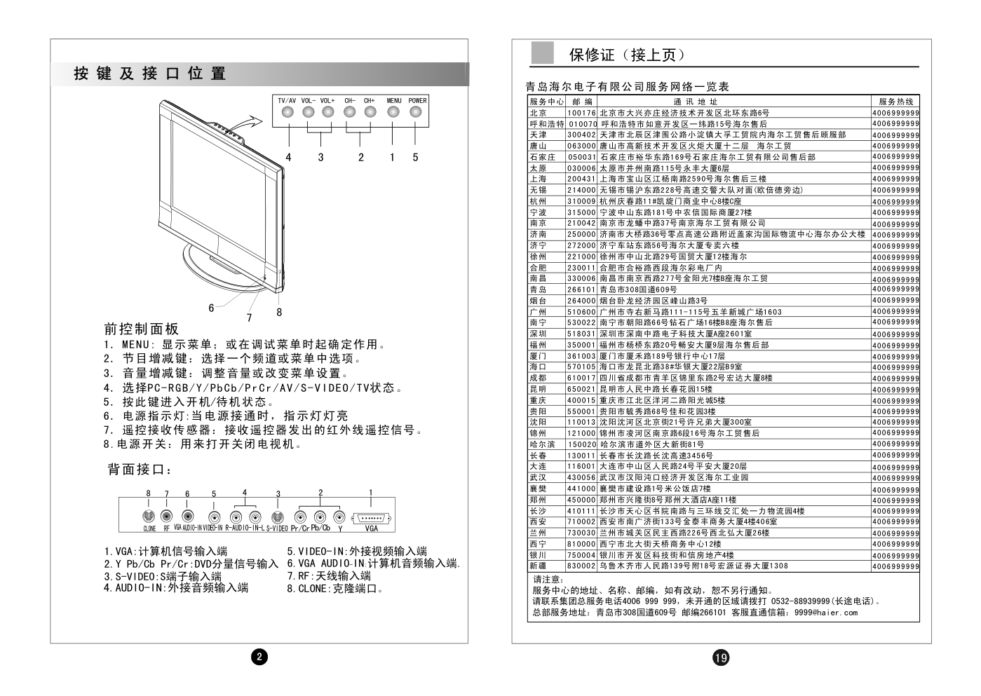海尔L20A8A-A1液晶彩电使用说明书-3