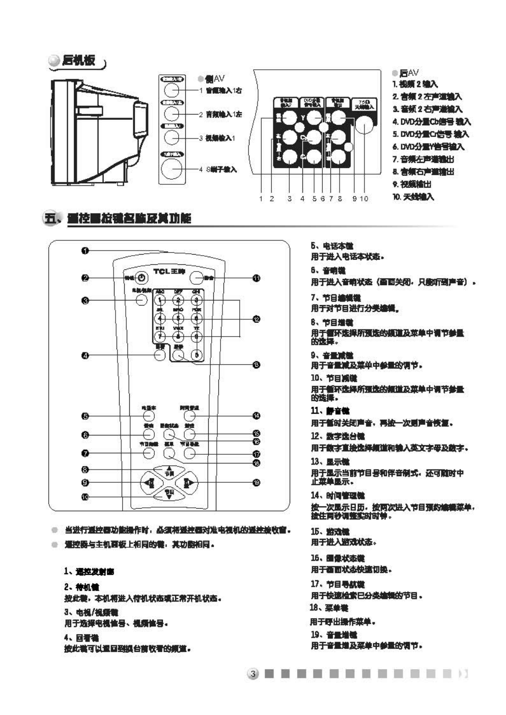 TCL王牌NT29228彩电使用说明书-3 TCL王牌NT29228彩电使用说明书-3