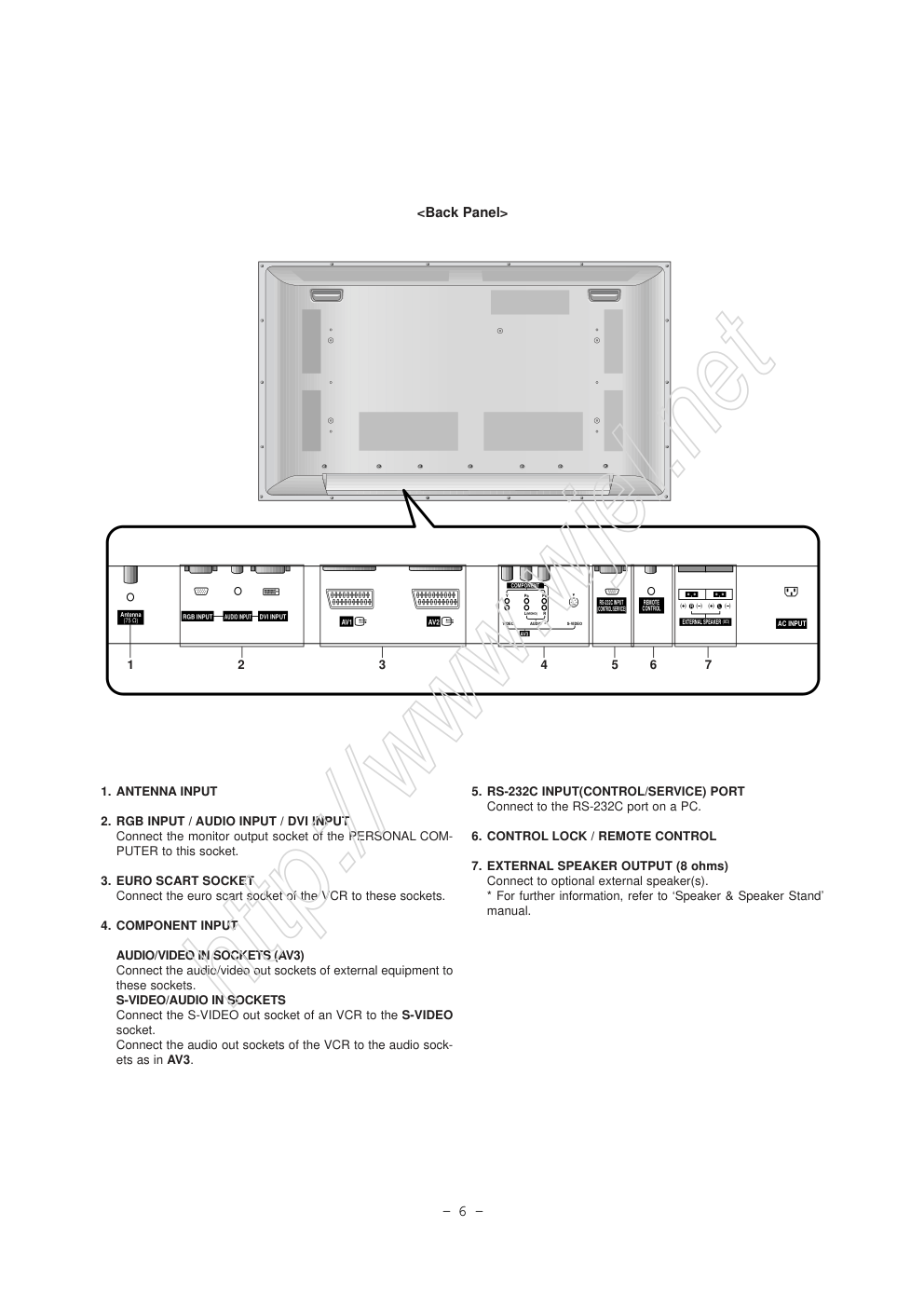 LG RT-50PZ70等离子显示器维修手册和图纸-5