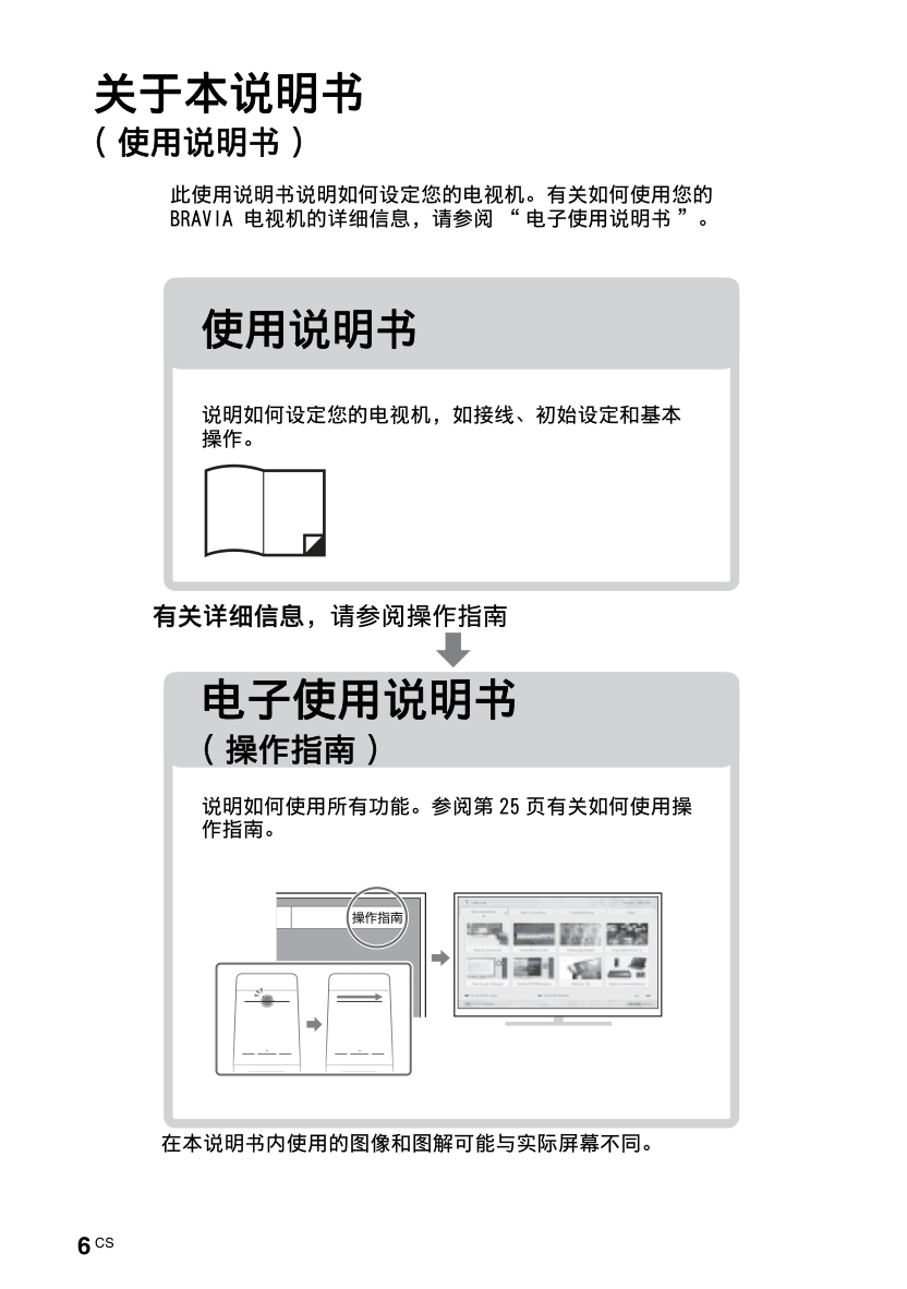 索尼KD-75S9000B液晶彩电使用说明书-5 索尼KD-75S9000B液晶彩电使用说明书-5