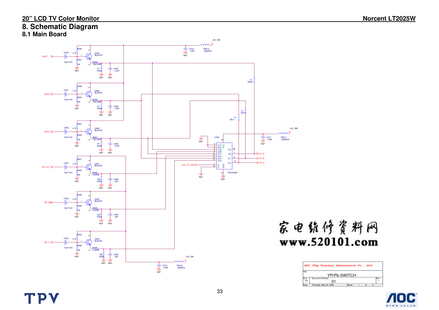 AOC Norcent LT2025W液晶显示器电路图-0