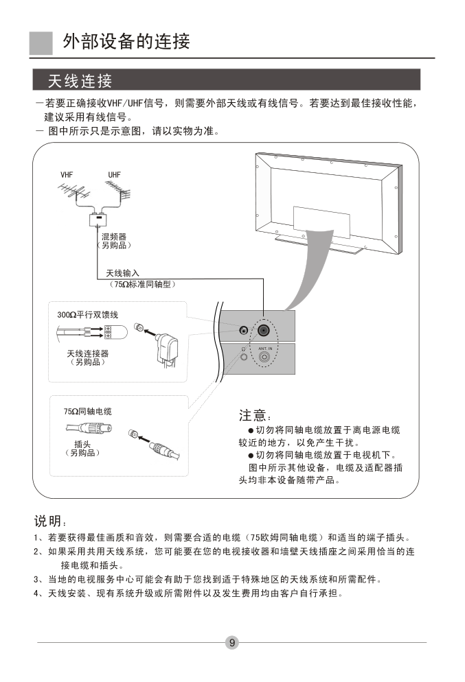 海尔L37A18-AK液晶彩电使用说明书-9