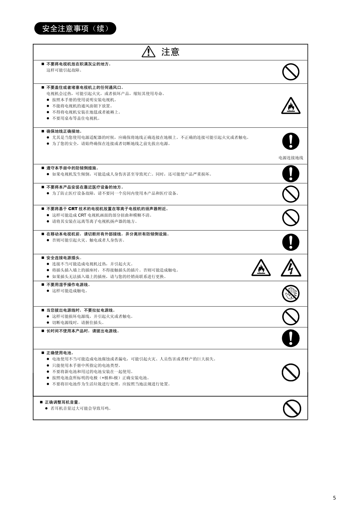 日立CLE-993液晶电视使用说明书-4