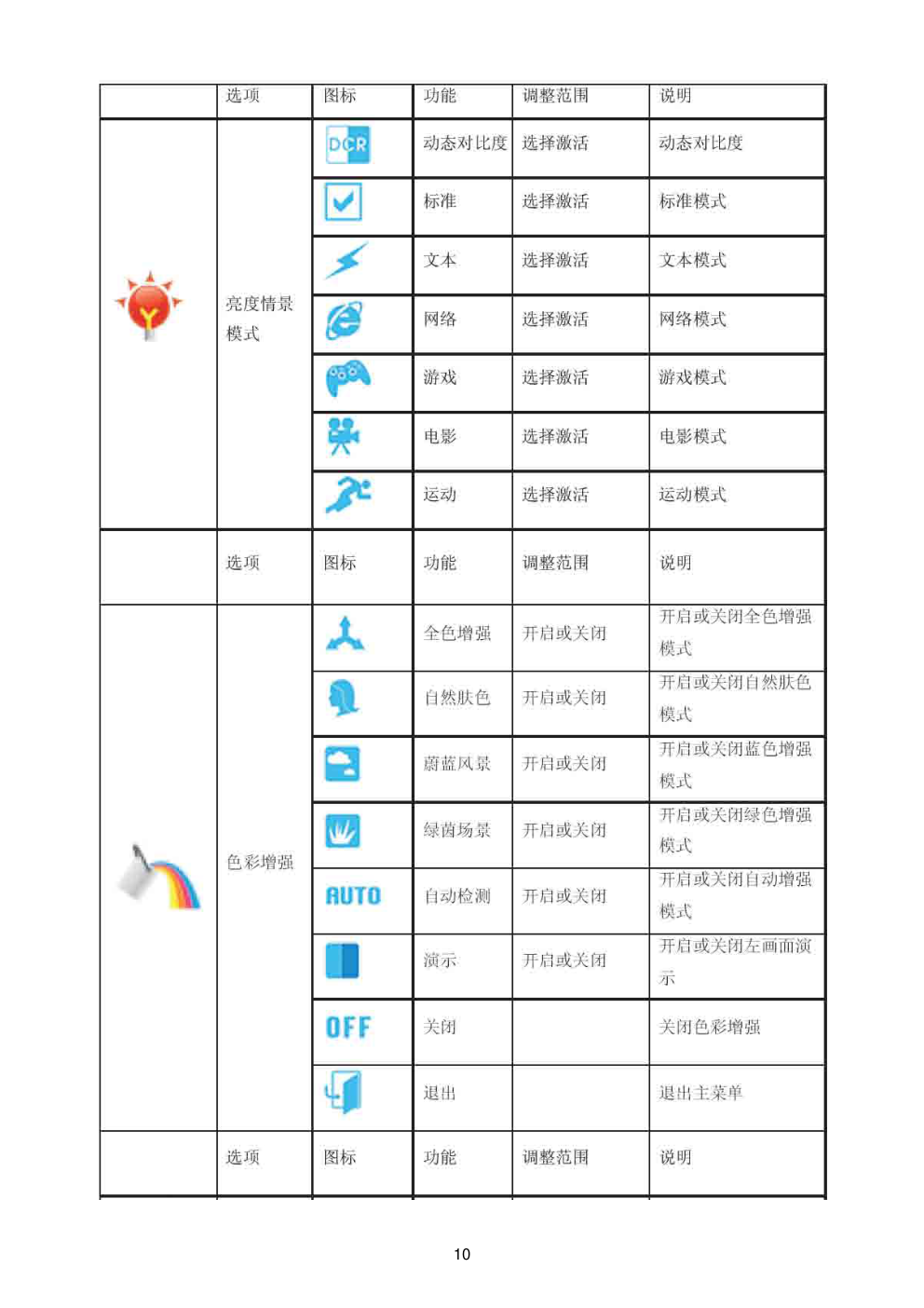 AOC AT2436Sg液晶显示器维修手册-9 AOC AT2436Sg液晶显示器维修手册-9