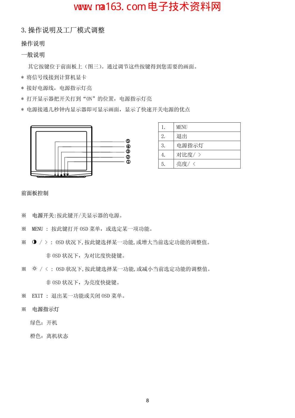 AOC 779S CRT显示器维修手册-7 AOC 779S CRT显示器维修手册-7