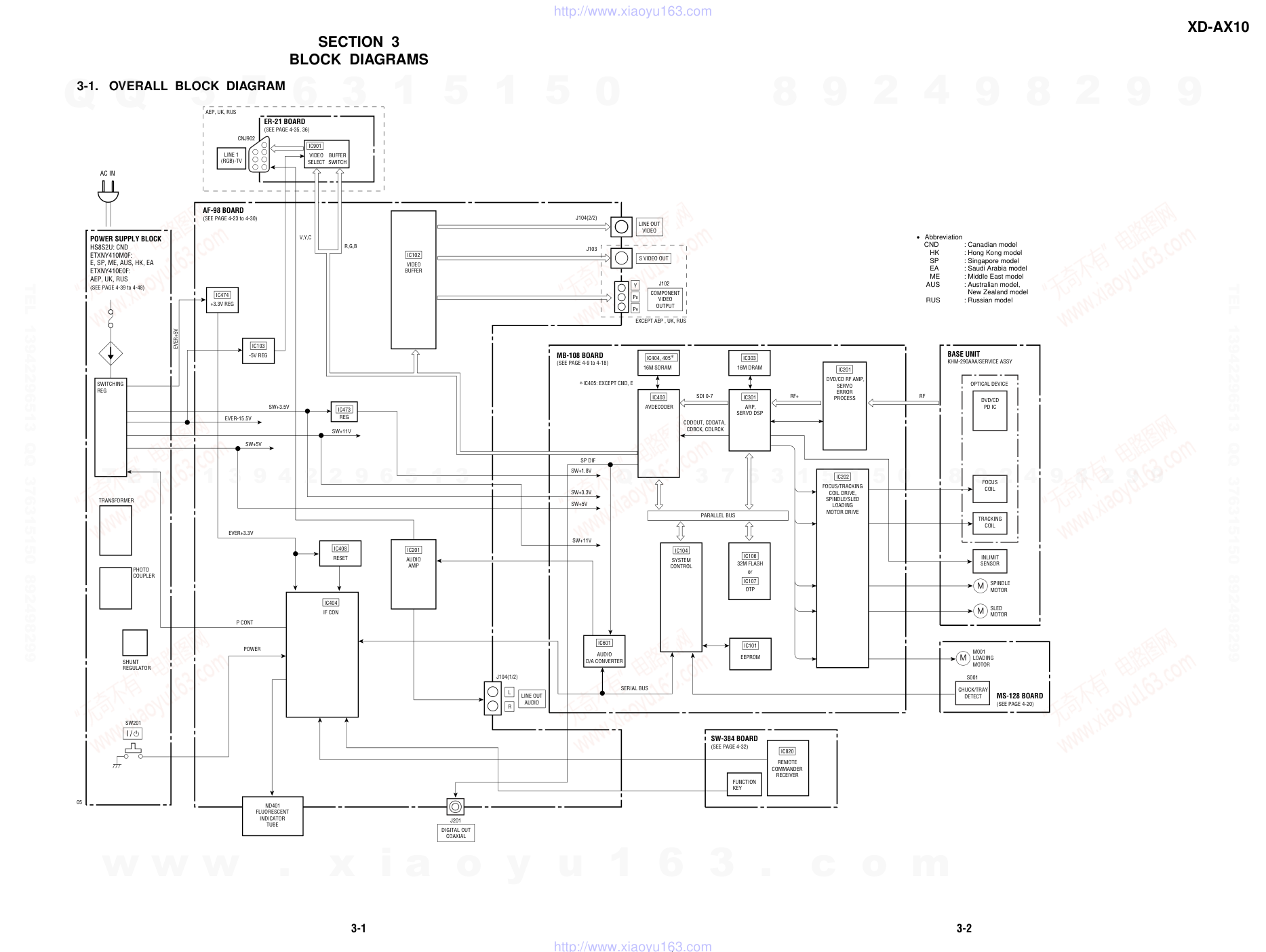 爱华AIWA RM-Z400E CDDVD播放器电路图-1 爱华AIWA RM-Z400E CDDVD播放器电路图-1