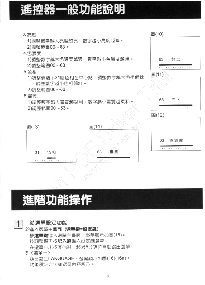 歌林CT-29AR彩色电视机说明书-7