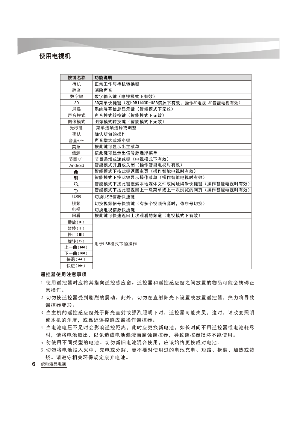 海尔LE24KUH1液晶彩电使用说明书-8 海尔LE24KUH1液晶彩电使用说明书-8