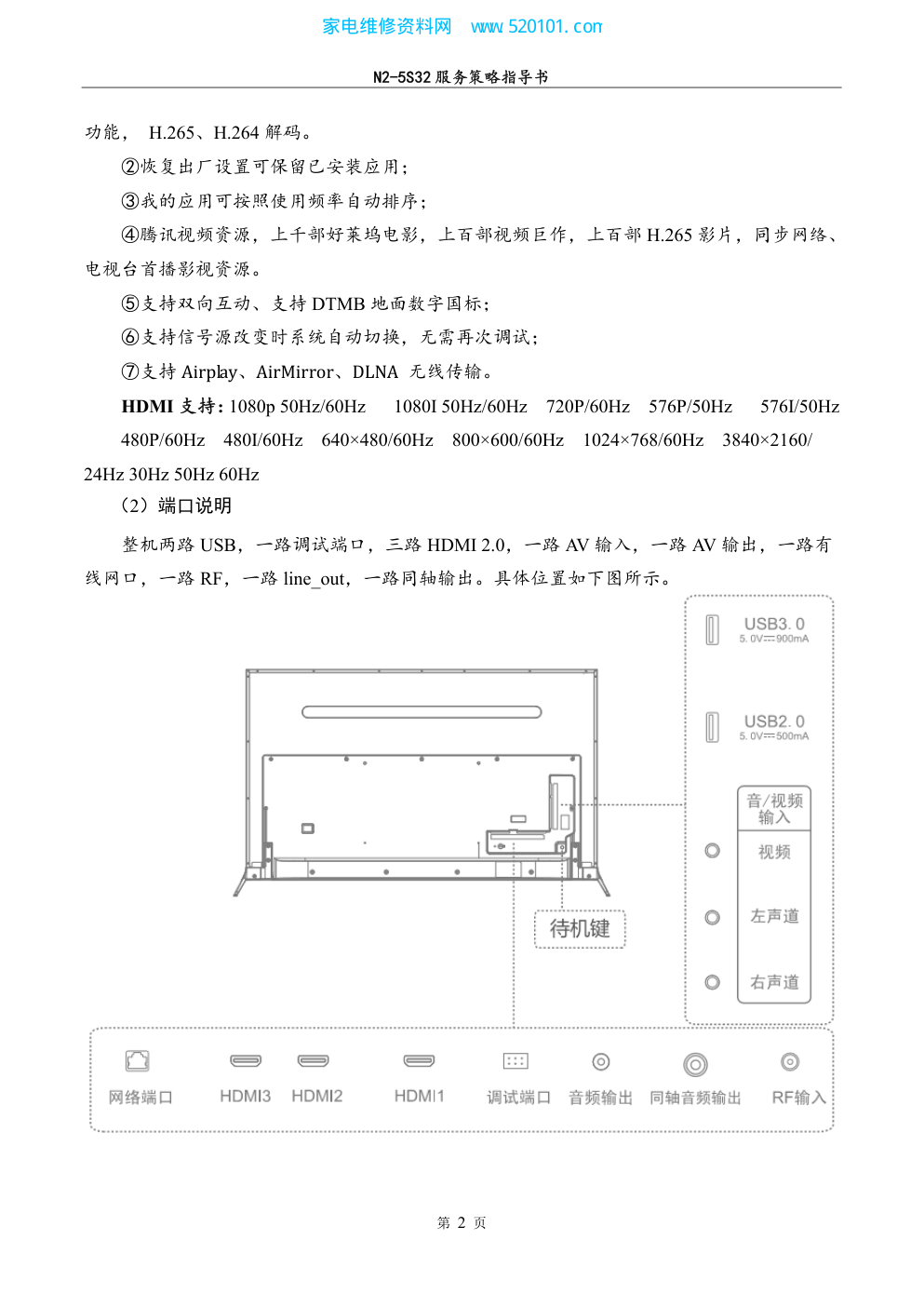 创维5S32机芯液晶电视维修手册-4 创维5S32机芯液晶电视维修手册-4