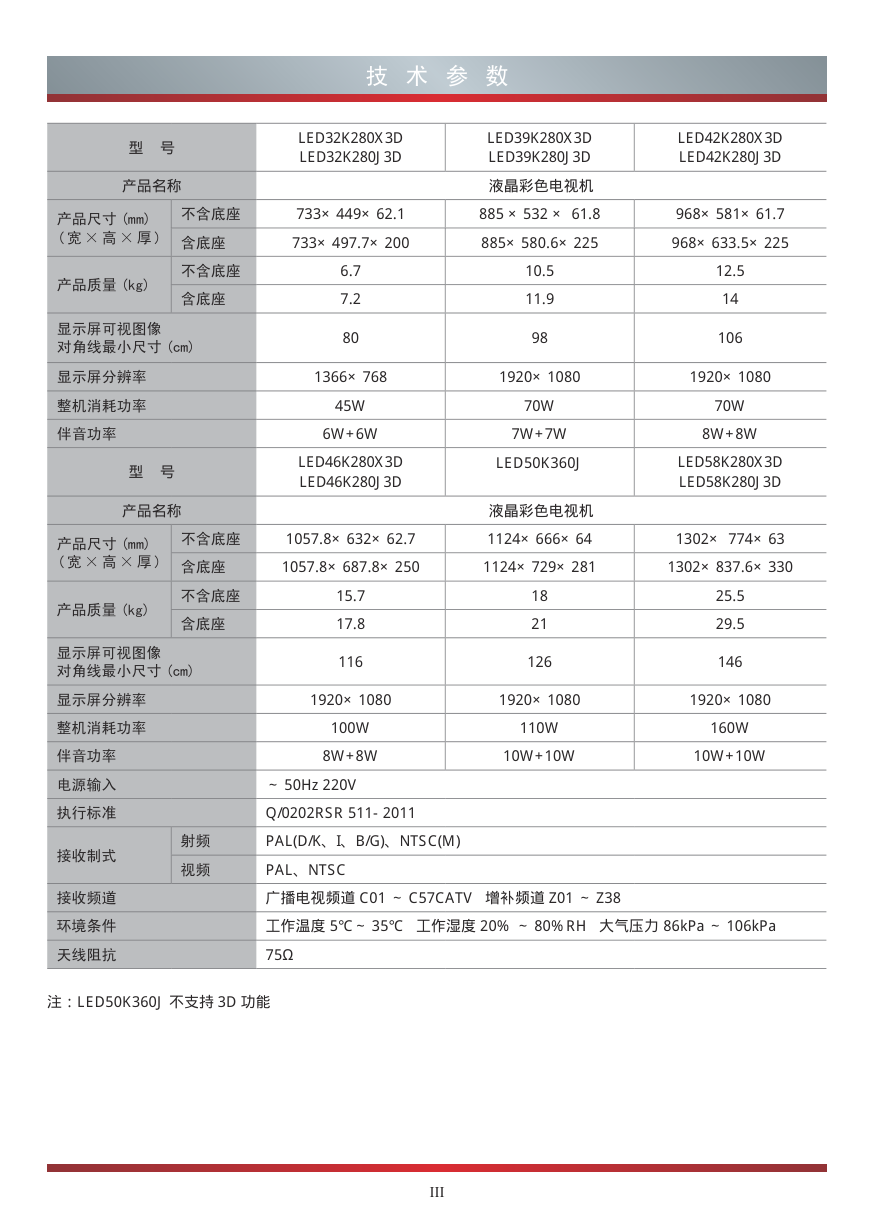 海信LED50K360J液晶彩电使用说明书-4 海信LED50K360J液晶彩电使用说明书-4